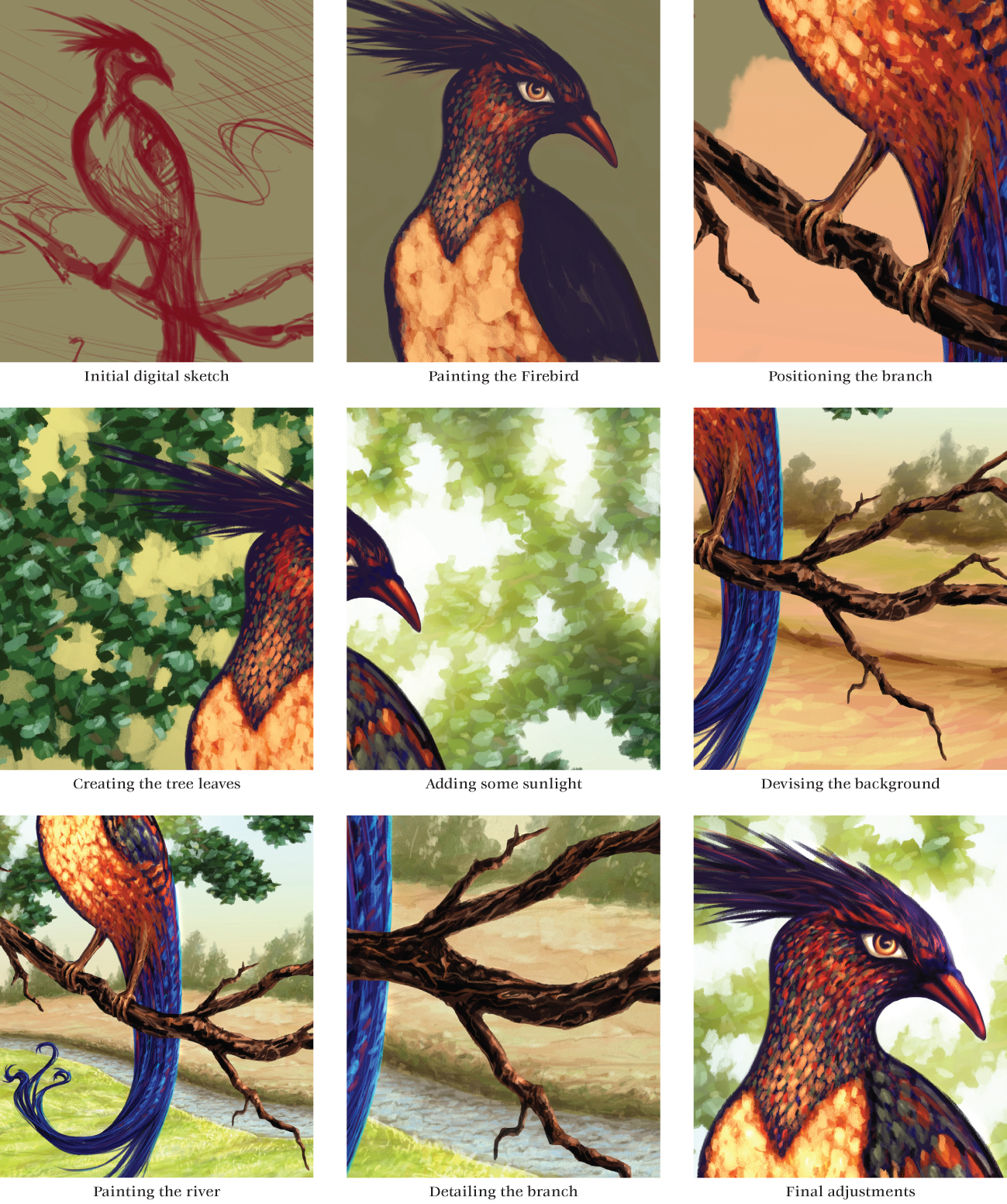 Creation of the Firebird